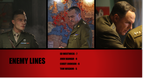 Enemy Lines (2020) Movie Review
