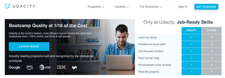 Udacity Vs Coursera 2020 | Which One To Choose? (# 1 Reason)