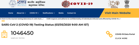 COVID-19 and Testing Times