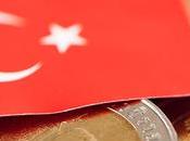 Buying Home Transfer Money Turkey