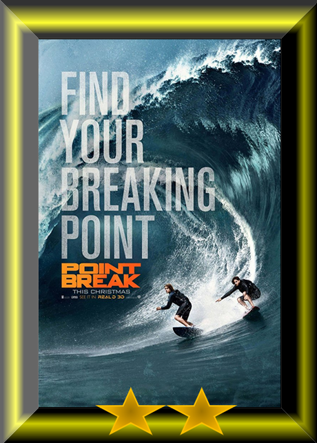 movies like point break 2015