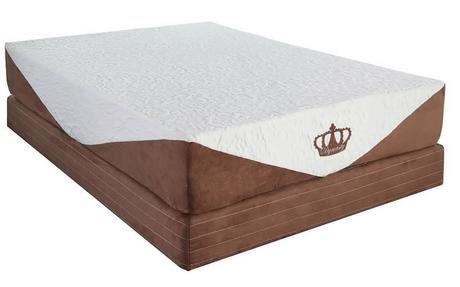 How To Choose The Best Mattress Under $500? DynastyMattress Grand AtlantisBreeze Mattress
