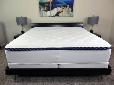 The 10 Best Cooling Mattress For Hot Sleepers The WinkBeds Heat dispers Back-Relief Mattress