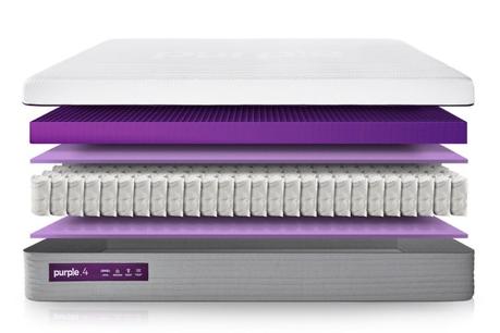 Nectar vs. Bear vs. Tempur-Pedic vs. Purple – Which one is made for you? Purple Mattress Constructural image