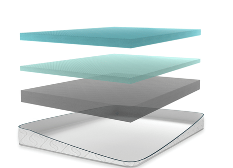 Nest Bedding Mattress Reviews Nest Alexander mattresses upper layers