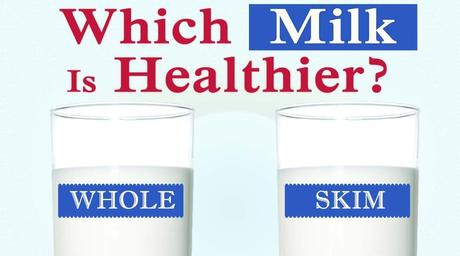 Does Warm Milk Really Help You Sleep Better? Whole or skim which Type of milk is best