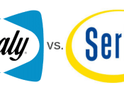 Sealy Serta: Compare Mattress Brands