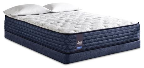 Sealy Vs Serta: Compare Top Mattress Brands - Paperblog