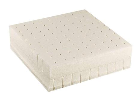 What are the Different Types Of Latex? – All You Need To Know