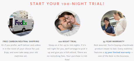 avocadogreenmattress - 100-NIGHT TRIAL!