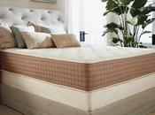 What Best Mattress Scoliosis? Reviews Buying Guide