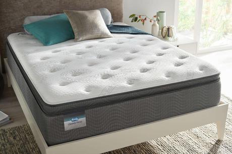 Pillow Top Definition – What Is a Pillow Top Mattress? Pillow Top Mattress buying guide