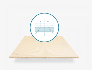 Leesa Mattress Review And Rating (Updated 2020) – Pros & Cons Durability and breathability of leesa mattress