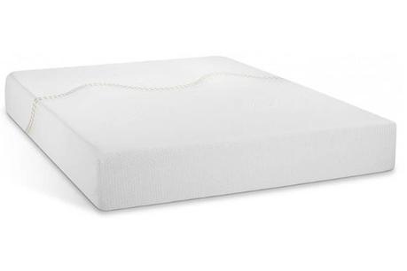 Amerisleep Mattress Reviews – Too Firm? Too Soft? Find Out! - Paperblog