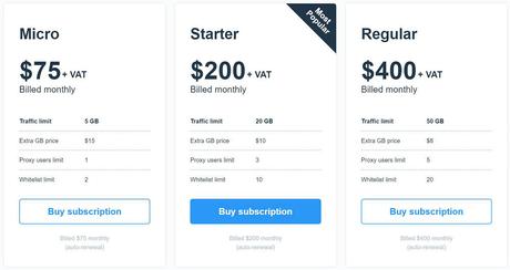 Smartproxy pricing