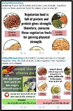 #WhyMillionsEatVeg: Reason Explained And Shared The Benefit Of Veg