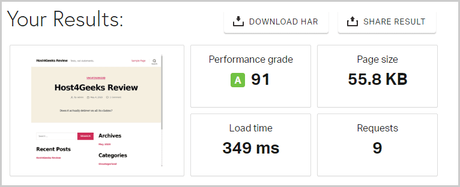 Host4Geeks Review: Pricing, Features, Pros & Cons page load time test result