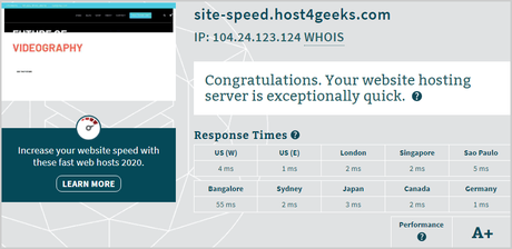 Host4Geeks Review: Pricing, Features, Pros & Cons Host4Geeks Server Response Time Test