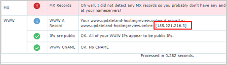 Host4Geeks Review: Pricing, Features, Pros & Cons Host4Geeks Review: Pricing, Features, Pros & Cons