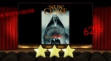 A Nun’s Curse (2020) Movie Review