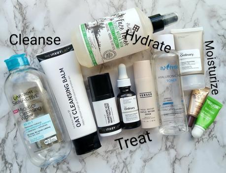 Guideline for a simple skincare routine for beginners Part 2