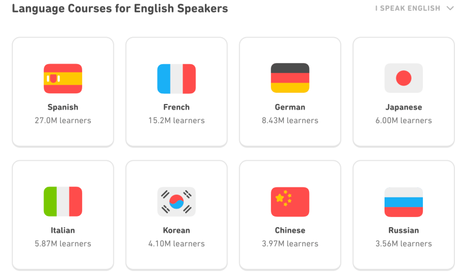 Babbel vs Duolingo 2020: Which One To Choose? (#1 Reason)