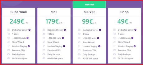 WooCart Review 2020: Right WooCommerce Hosting? (TRUTH)