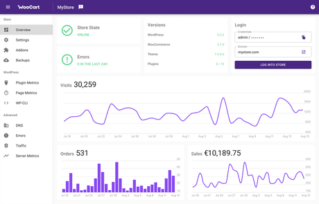 WooCart Review 2020: Right WooCommerce Hosting? (TRUTH)