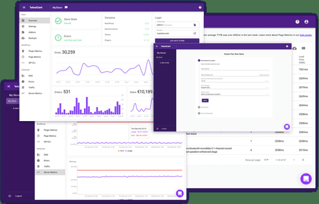 WooCart Review 2020: Right WooCommerce Hosting? (TRUTH)