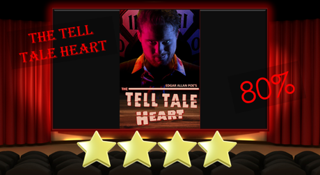 The Tell Tale Heart (2020) Short Movie Review