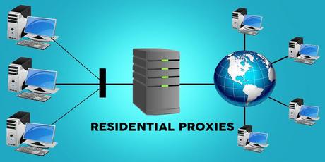 Residential Proxies server