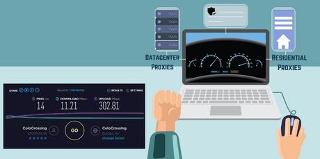 datacenter and residential proxies speed