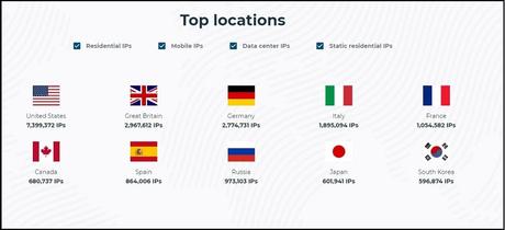 Luminati location network