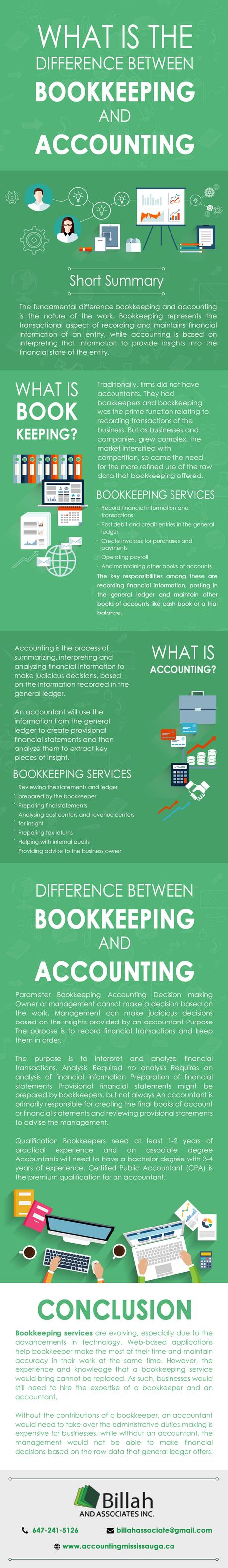 difference between bookkeeping vs accounting