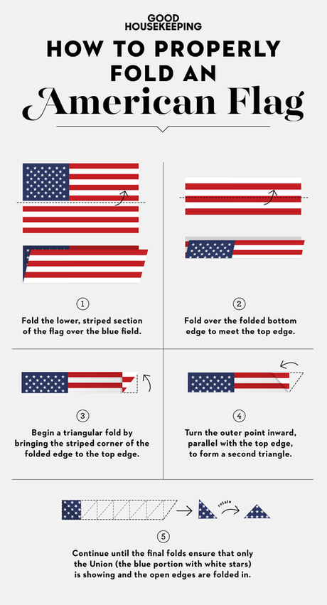 Rules of the American Flag