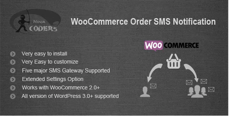 wordpress sms