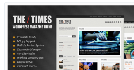 WordPress blog theme