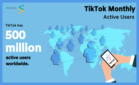 TikTok Advertising Trends in 2020