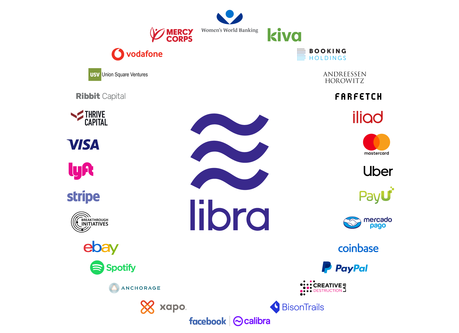 Facebook's New Cryptocurrency Libra