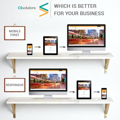 Which Is Better For Your Business: Mobile-First Or Responsive?