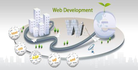 Web Development Company Toronto – A Doorway To Heighten Your Business