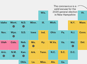 Studies Show Trump/GOP Wrong About Mail-In Voting