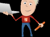 Things Keep Mind When Hiring Developer