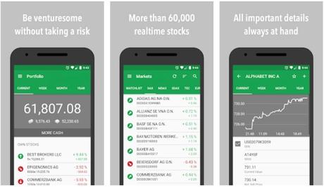 20+ Best Stock Trading Apps For Investors In 2020