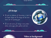 Create Functional Corporate Website Design Interface?