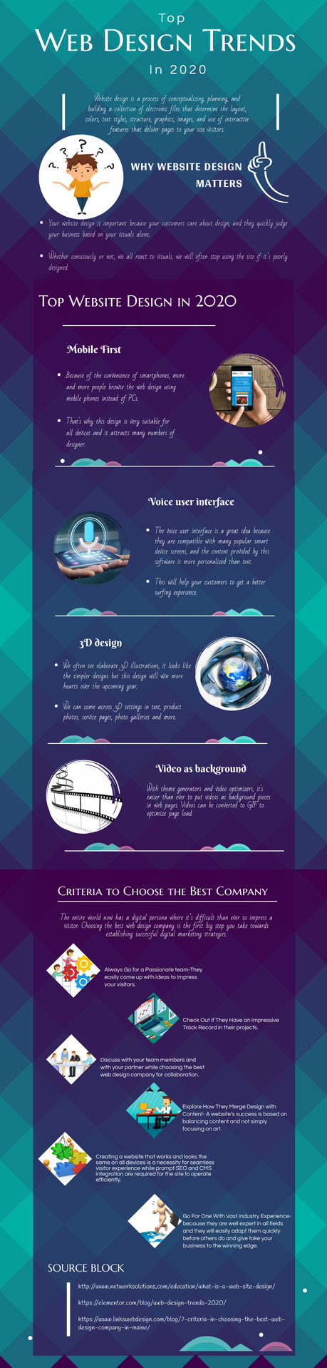 How To Create A Functional Corporate Website Design Interface? website design