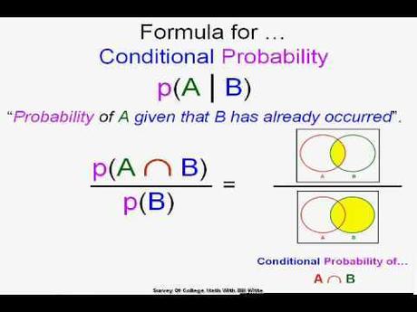 Thinking about the Spread of the Coronavirus (4) – Daily Thinking Routines