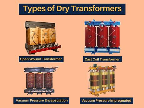 Types of Dry Transformer
