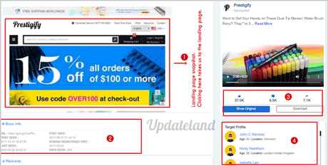 PowerAdSpy Review: Is It Best Facebook Ads Spy Tool? Ad analytic page