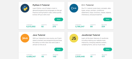 SoloLearn vs Codecademy 2020 | The Ultimate Comparison( Who Wins?)